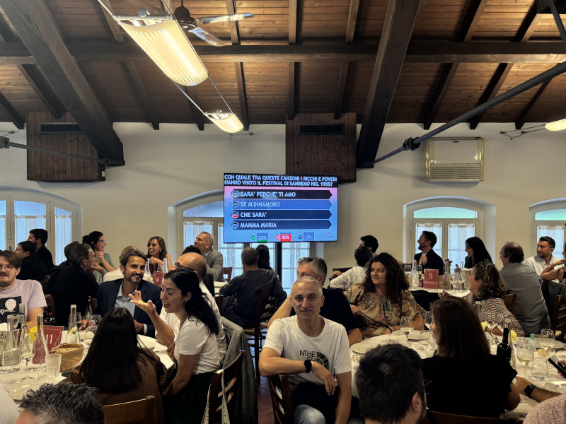 Quiz game personalizzato per evento aziendale nella natura - 15