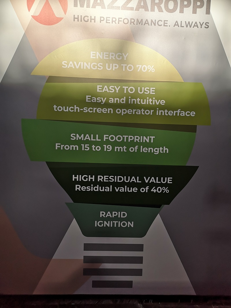 : Mazzaroppi torna in presenza alla fiera Glasstec in Germania - 9