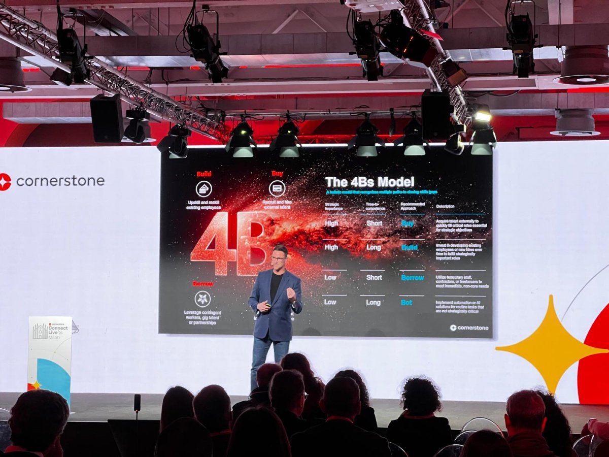 Connect Live Event 2025 a Milano: un grande evento corporate per Cornerstone OnDemand - 1